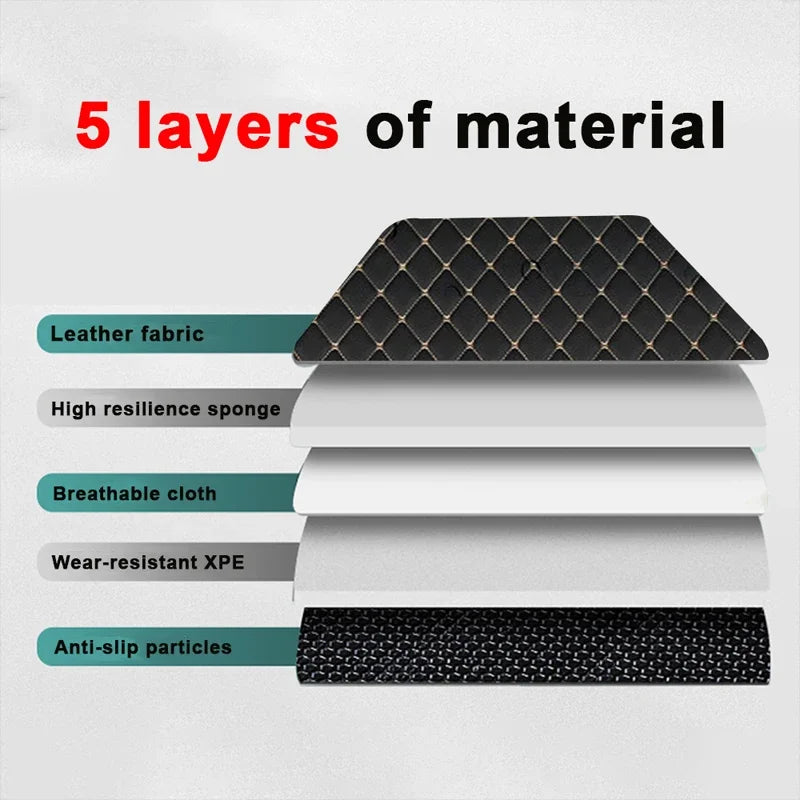 Car Floor Mats 4PCS Universal PU Leather Waterproof Auto Foot Pad Protector Carpet Front and Rear Mats Set Auto Accessories