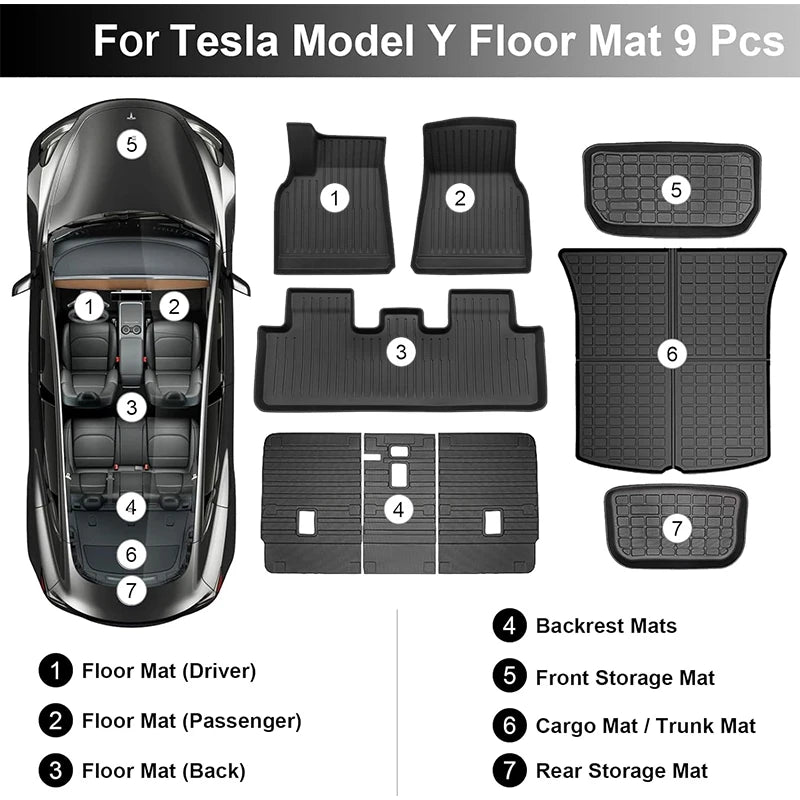 Floor Mats for Tesla Model Y 2021-2024 Accessories Waterproof Trunk Mat TPE Pads for Tesla Model 3 2024 Highland Accessories